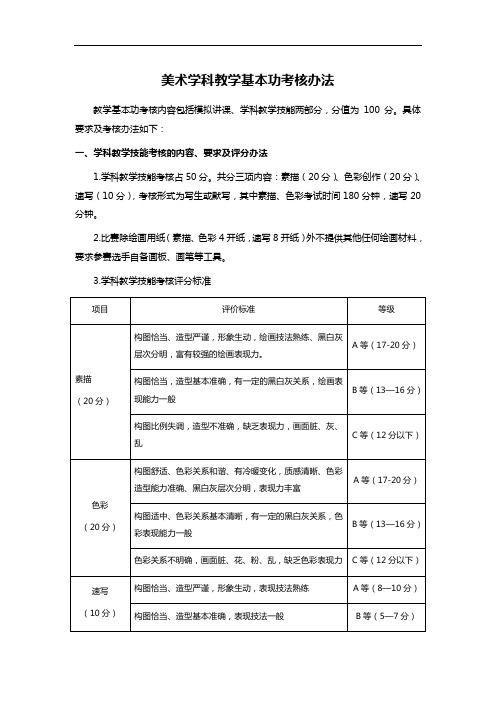 美术学科教学基本功考核办法