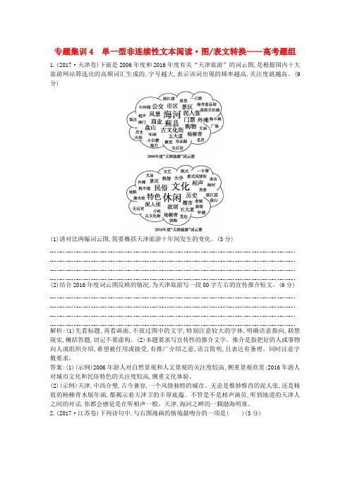 高考语文总复习专题集训4单一型非连续性文本阅读图表文转换—高考题组(含解析)苏教版