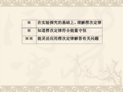 高二物理人教版选修3-2同步课件：4-3    楞次定律