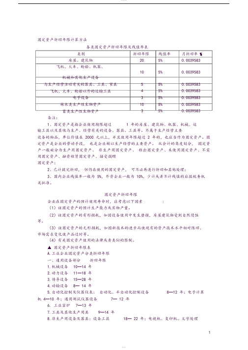 各类固定资产折旧年限及残值率表