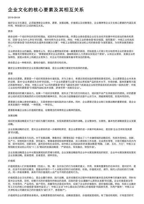 企业文化的核心要素及其相互关系