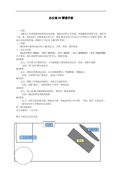 办公室5S管理方案计划目标介绍资料