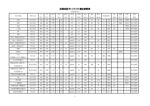 迈瑞试剂BS-100系列参数表