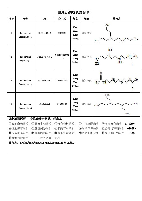 曲恩汀杂质经验总结分享