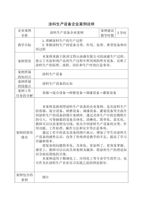 涂料生产设备企业案例说明