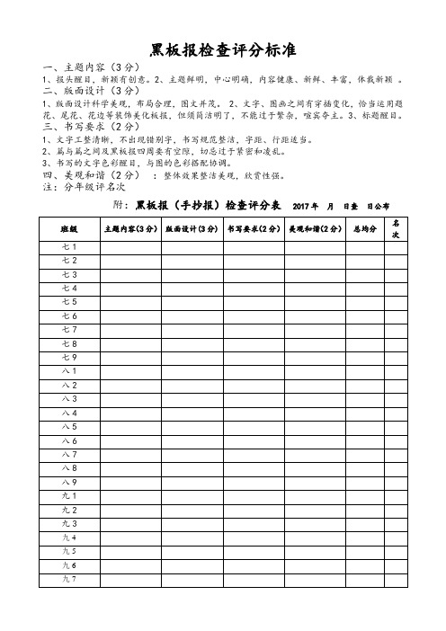 黑板报(手抄报)检查评分标准