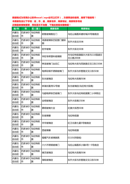 新版内蒙古自治区巴彦淖尔市乌拉特前旗玻璃工商企业公司名录名单大全19家