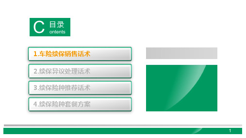 互动渠道车险续保销售异议处理推荐话术套餐方案25页