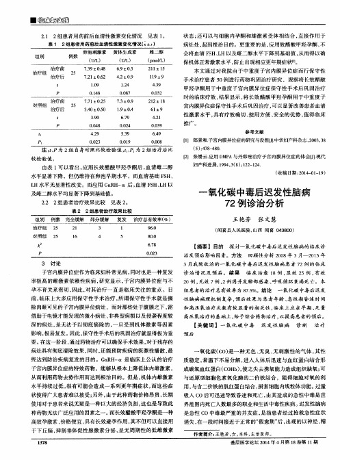 一氧化碳中毒后迟发性脑病72例诊治分析