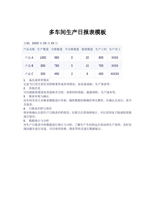 多车间生产日报表模板