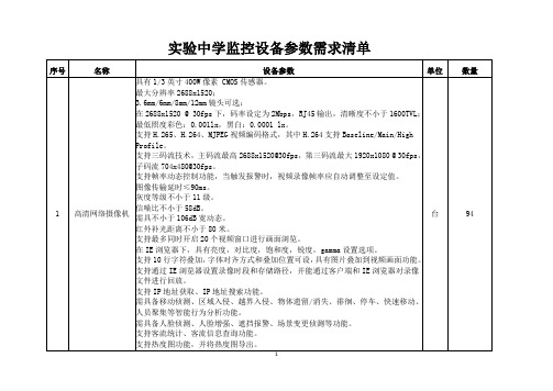 实验中学监控设备参数需求清单