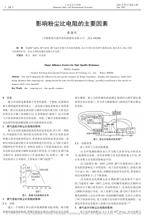 影响粉尘比电阻的主要因素_章湘华