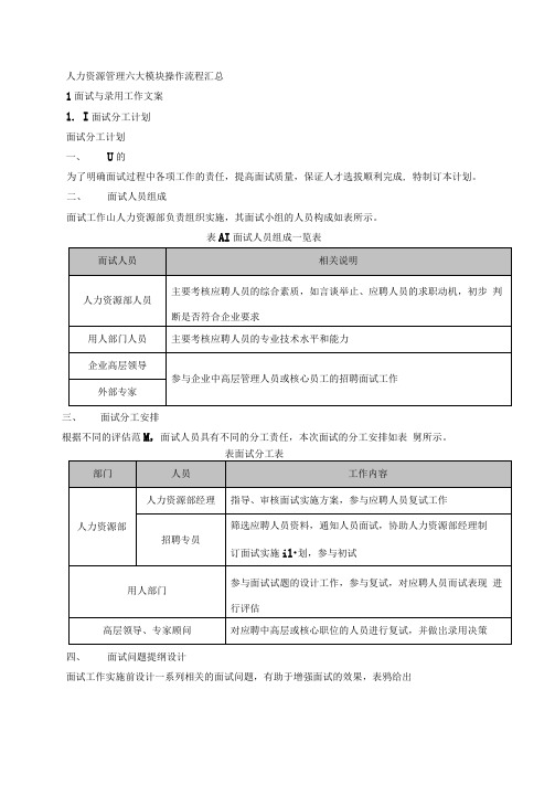 人力资源管理六大模块操作流程汇总