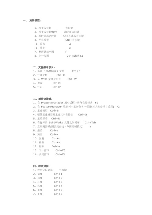 Solidworks常用快捷键