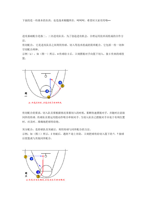 篮球基本战术(带图解) 2