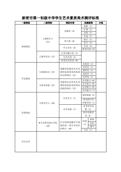 美术初中 学生美术学业水平测试细则