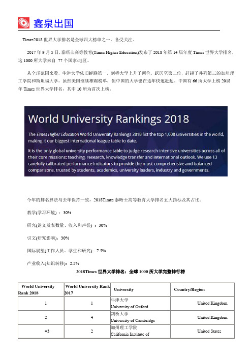 2018泰晤士Times世界大学排名：全球1000所大学完整排行榜