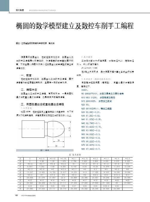 椭圆的数学模型建立及数控车削手工编程