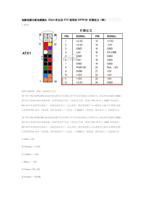 电脑电源主板电源插头 20pin针以及ATX使用的24PIN针 针脚定义(转)