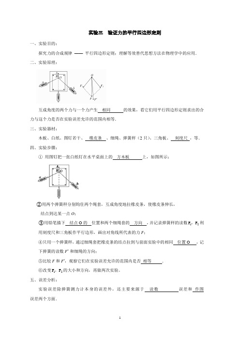 实验  平行四边形定则