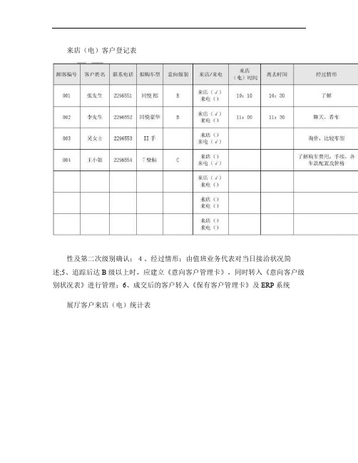 三表两卡管理表格剖析