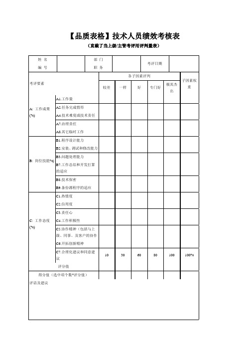 【品质表格】技术人员绩效考核表