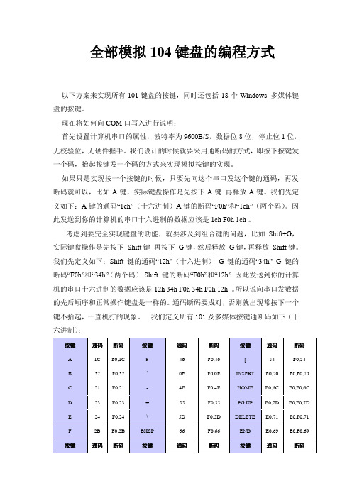 全部模拟104键盘的编程方式