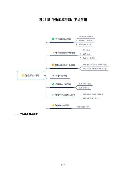 导数的应用四+零点问题.教师版