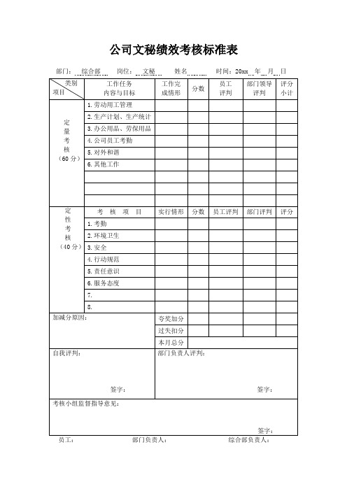 公司文秘绩效考核标准表