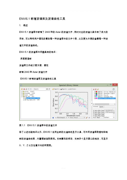 ENVI5.1新增波谱库及波谱曲线工具