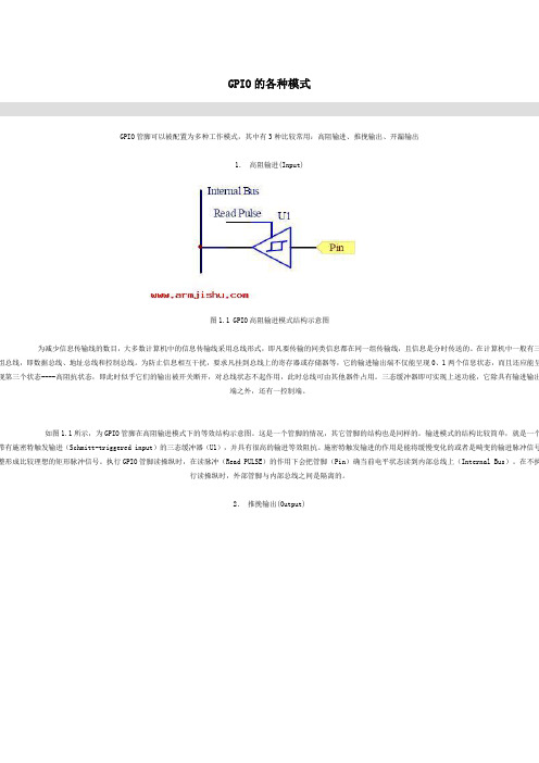 GPIO的各种模式