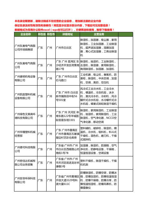 新版全国广州除湿机工商企业公司商家名录名单联系方式大全60家