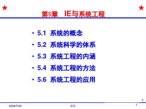 工业工程概论课件第5章-IE和系统工程学-PPT课件