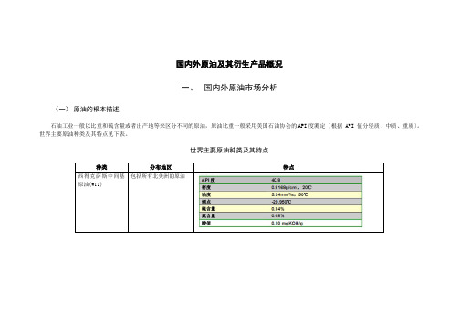 国内外原油及其衍生产品概况