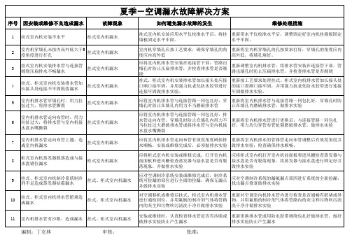 室内机漏水故障维修解决方案
