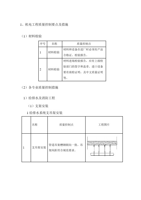 机电工程质量控制要点及措施