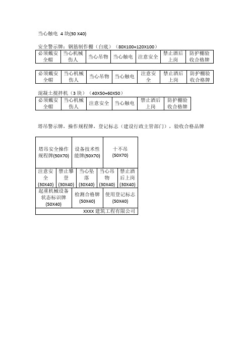 工程安全警示牌