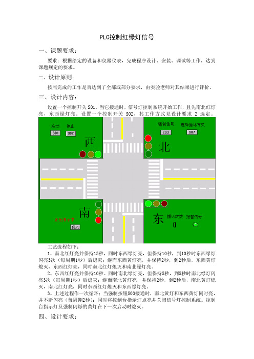 PLC控制红绿灯信号