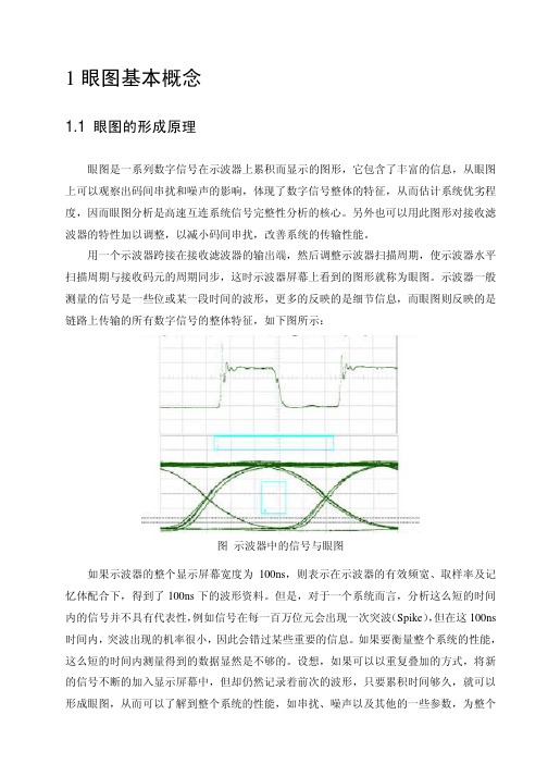 眼图基本原理祥解