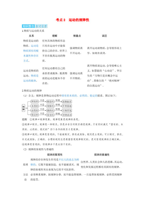 高考政治一轮复习讲义必修4第二课探究世界的本质考点2运动的规律性