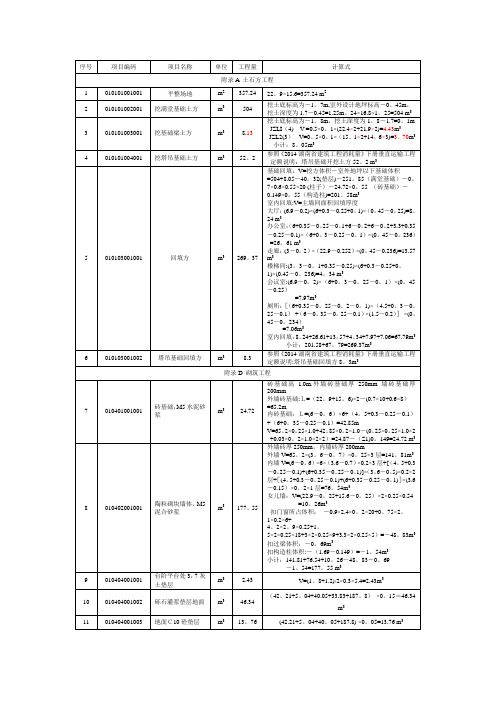 1号办公楼清单工程量计算式【范本模板】