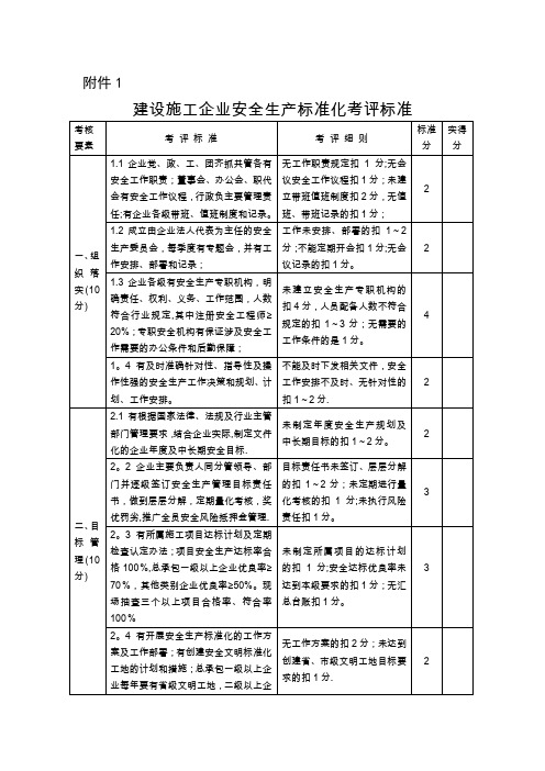 建设施工企业安全生产标准化考评标准