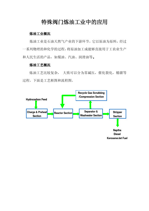 特殊阀门在炼油工业中的应用