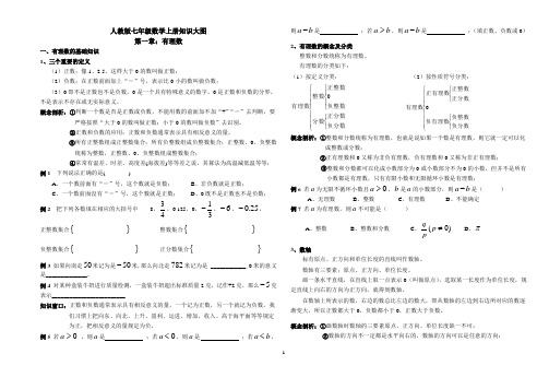 (完整word版)2018最新人教版七年级上数学总复习资料最全