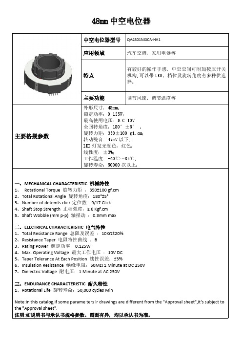 48mm中空电位器