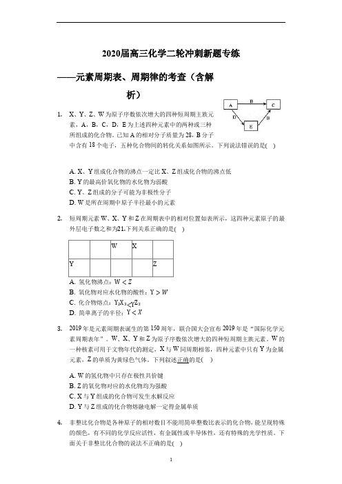 2020届高三化学二轮冲刺新题专练——元素周期表、周期律的考查(含解析)