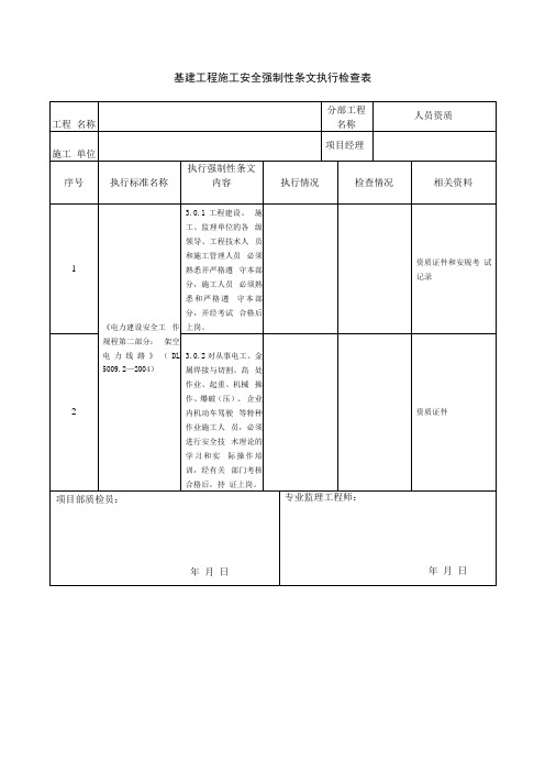 配网工程强制性条文执行检查表