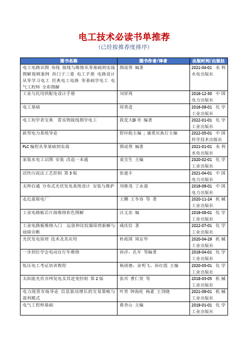 电工技术必读书单推荐[精美打印版本]