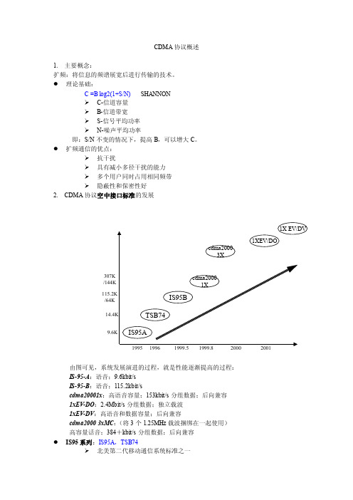 CDMA协议概述