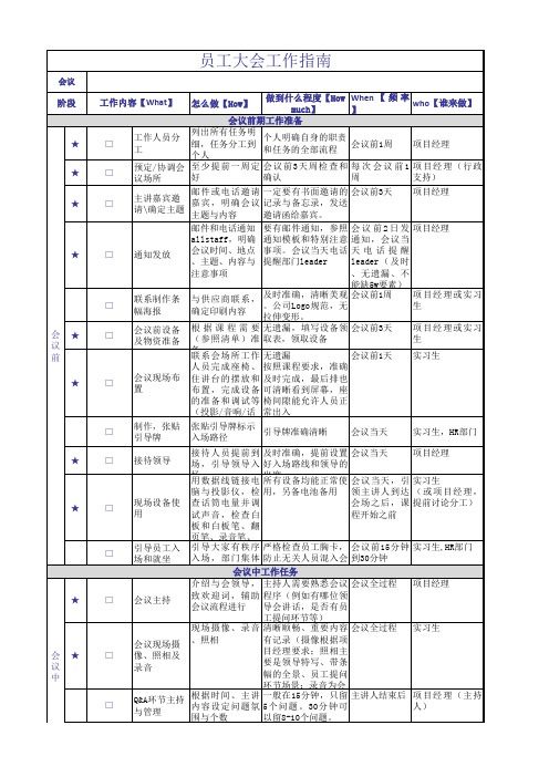 员工大会工作指南